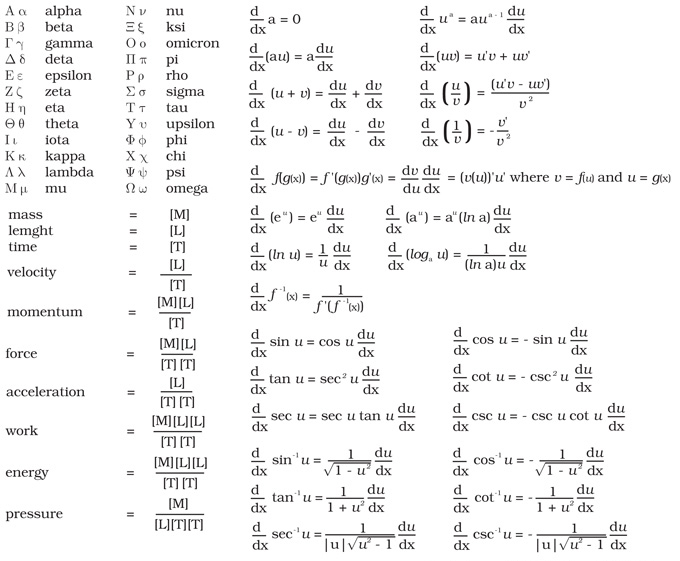 Physics Equations 01 Jim